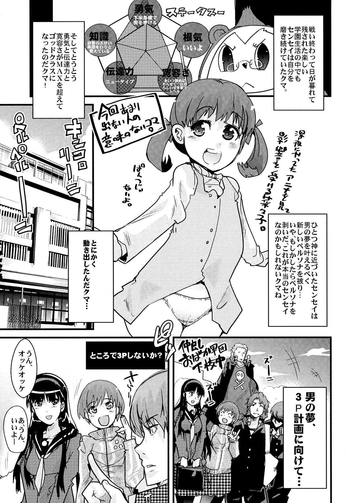 [Bronco Hitoritabi] Akai Yukiko to Midori no Chie-chan to Toufu to Paku to Loli (Persona 4)(C75) 